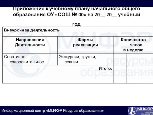 Приложение к учебному плану начального общего образования ОУ «СОШ № 00» на 20__-20__ учебный год