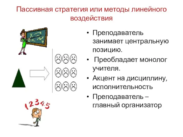 Пассивная стратегия или методы линейного воздействия Преподаватель занимает центральную позицию.