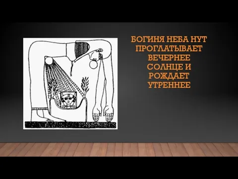 БОГИНЯ НЕБА НУТ ПРОГЛАТЫВАЕТ ВЕЧЕРНЕЕ СОЛНЦЕ И РОЖДАЕТ УТРЕННЕЕ