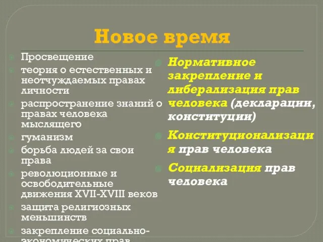 Новое время Просвещение теория о естественных и неотчуждаемых правах личности