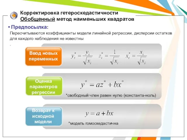 Ввод новых переменных Оценка параметров регрессии Возврат к исходной модели *свободный член равен