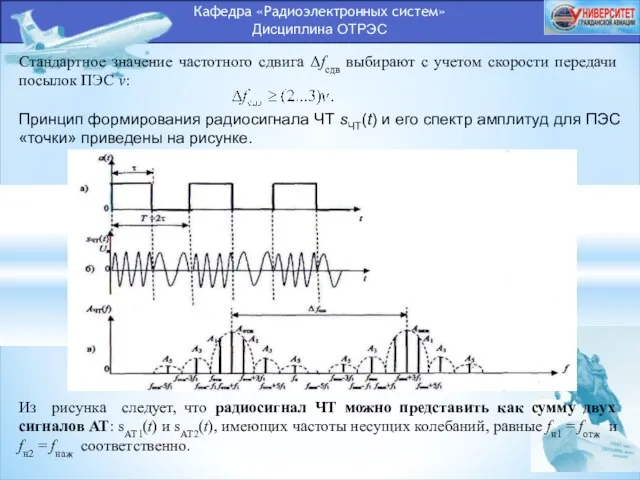 Кафедра «Радиоэлектронных систем» Дисциплина ОТРЭС Стандартное значение частотного сдвига Δfсдв выбирают с учетом