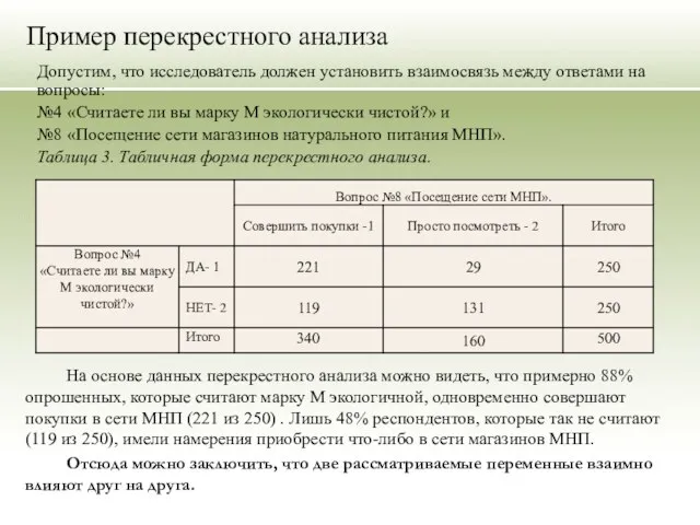 Пример перекрестного анализа Допустим, что ис­следователь должен установить взаимосвязь между