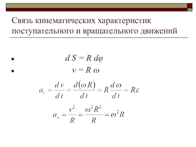 Связь кинематических характеристик поступательного и вращательного движений d S = R dφ v = R ω