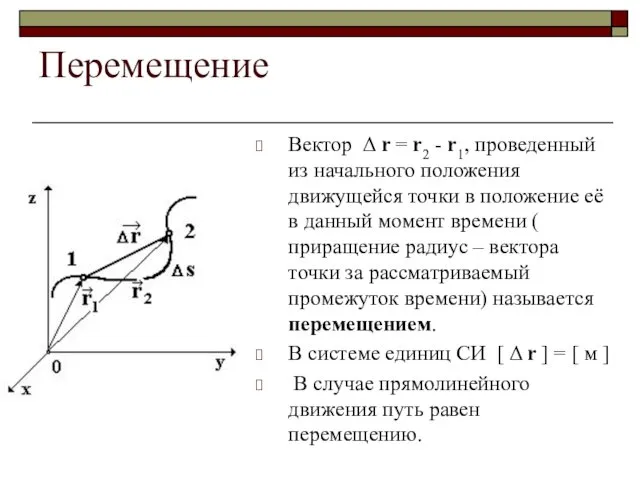 Перемещение Вектор Δ r = r2 - r1, проведенный из