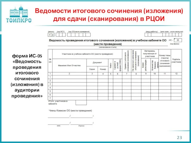 Ведомости итогового сочинения (изложения) для сдачи (сканирования) в РЦОИ форма