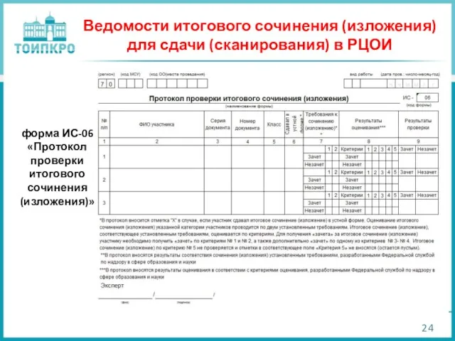 Ведомости итогового сочинения (изложения) для сдачи (сканирования) в РЦОИ форма ИС-06 «Протокол проверки итогового сочинения (изложения)»