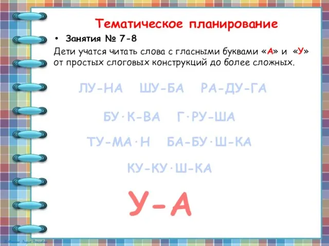 Тематическое планирование Занятия № 7-8 Дети учатся читать слова с