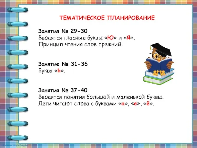 ТЕМАТИЧЕСКОЕ ПЛАНИРОВАНИЕ Занятия № 29-30 Вводятся гласные буквы «Ю» и