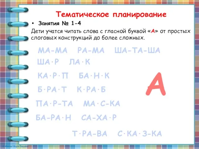 Тематическое планирование Занятия № 1-4 Дети учатся читать слова с