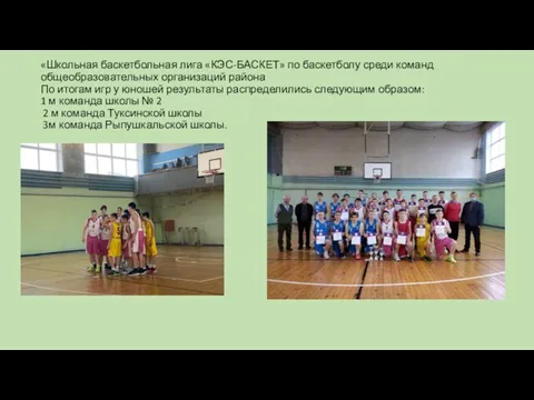 «Школьная баскетбольная лига «КЭС-БАСКЕТ» по баскетболу среди команд общеобразовательных организаций