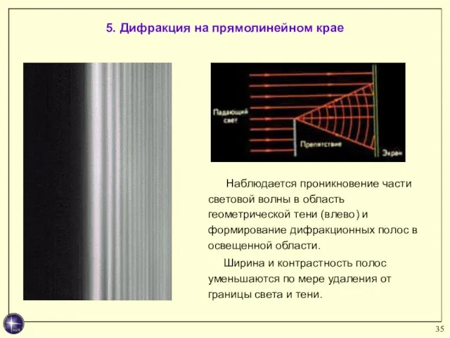 5. Дифракция на прямолинейном крае Наблюдается проникновение части световой волны