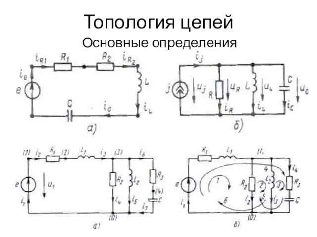 Топология цепей Основные определения