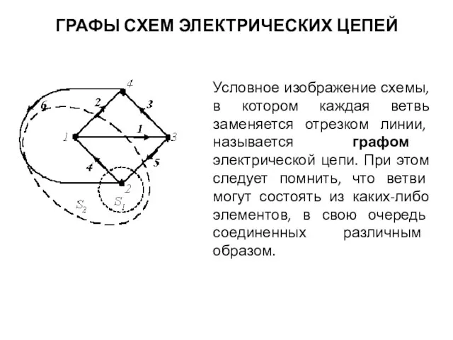 ГРАФЫ СХЕМ ЭЛЕКТРИЧЕСКИХ ЦЕПЕЙ Условное изображение схемы, в котором каждая