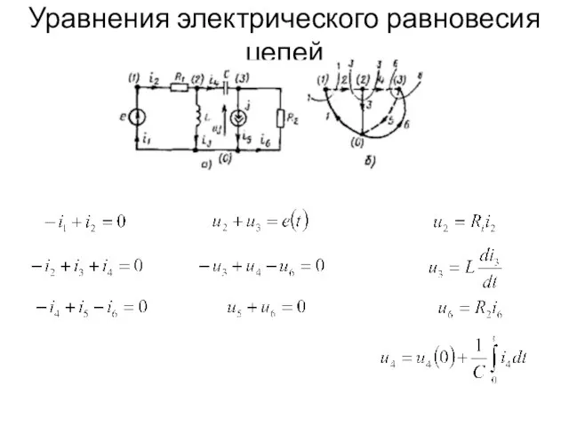 Уравнения электрического равновесия цепей