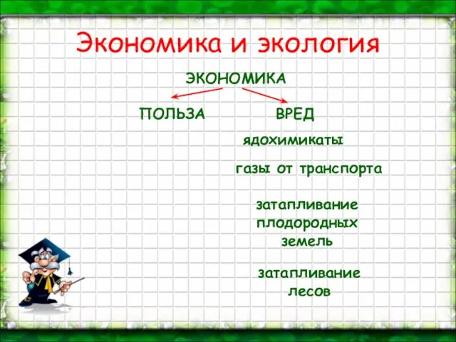 Экономика и экология ЭКОНОМИКА ПОЛЬЗА ВРЕД ядохимикаты газы от транспорта затапливание плодородных земель затапливание лесов