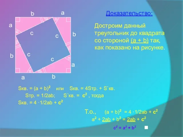 Доказательство: Достроим данный треугольник до квадрата со стороной (a +