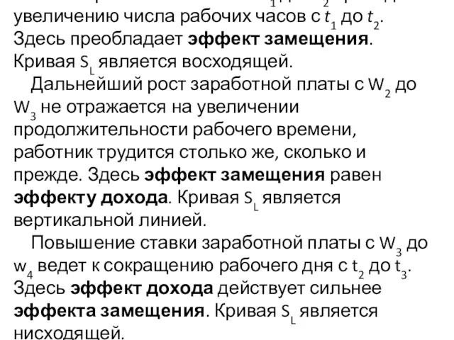 Рост заработной платы с W1 до W2 приводит к увеличению