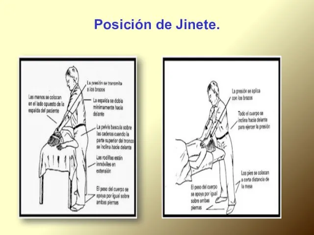 Posición de Jinete.