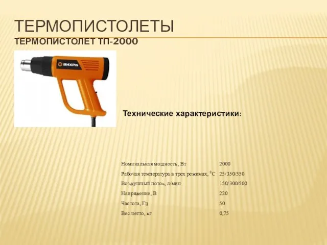 ТЕРМОПИСТОЛЕТЫ ТЕРМОПИСТОЛЕТ ТП-2000 Технические характеристики: