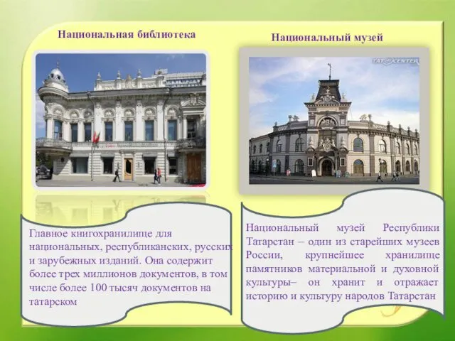 Национальная библиотека Национальный музей Национальный музей Республики Татарстан – один