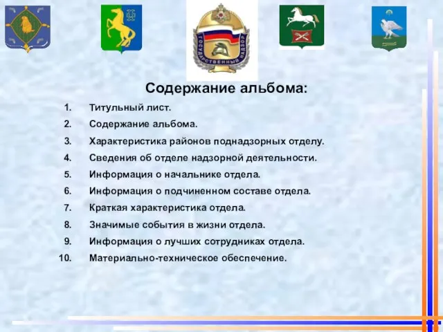 Содержание альбома: Титульный лист. Содержание альбома. Характеристика районов поднадзорных отделу.