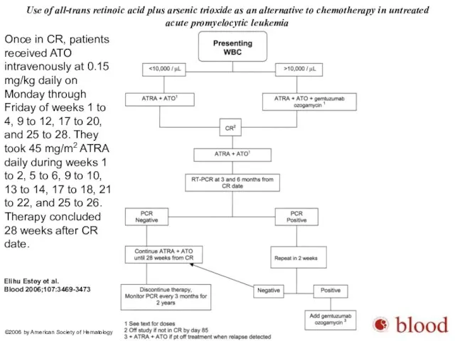 Use of all-trans retinoic acid plus arsenic trioxide as an alternative to chemotherapy