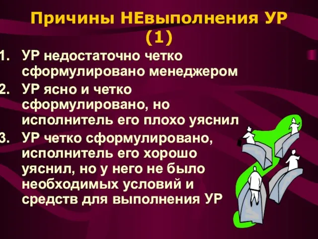 Причины НЕвыполнения УР (1) УР недостаточно четко сформулировано менеджером УР