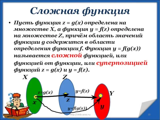 Сложная функция * http://aida.ucoz.ru Пусть функция z = g(x) определена