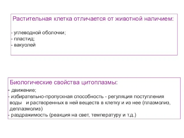 Растительная клетка отличается от животной наличием: углеводной оболочки; пластид; вакуолей