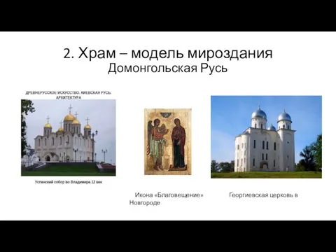 2. Храм – модель мироздания Домонгольская Русь Икона «Благовещение» Георгиевская церковь в Новгороде