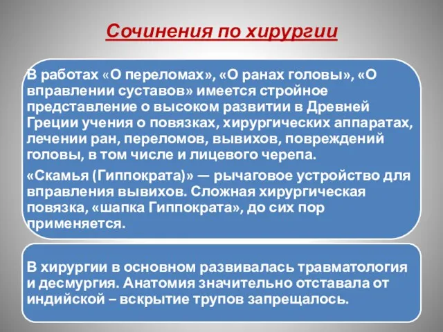 Сочинения по хирургии