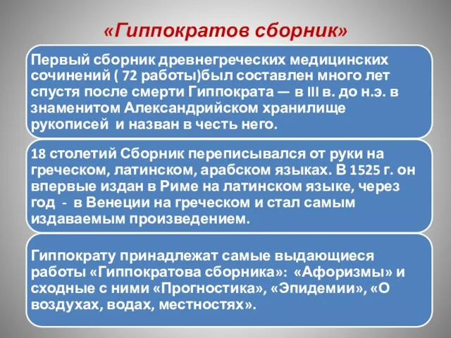 «Гиппократов сборник»