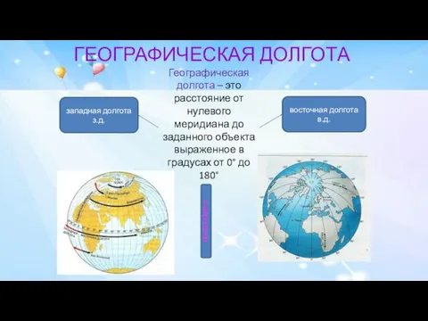 Географическая долгота – это расстояние от нулевого меридиана до заданного объекта выраженное в