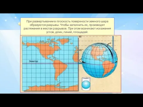 При развертывании в плоскость поверхности земного шара образуются разрывы. Чтобы