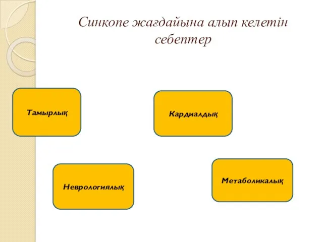 Синкопе жағдайына алып келетін себептер Тамырлық Неврологиялық Кардиалдық Метаболикалық