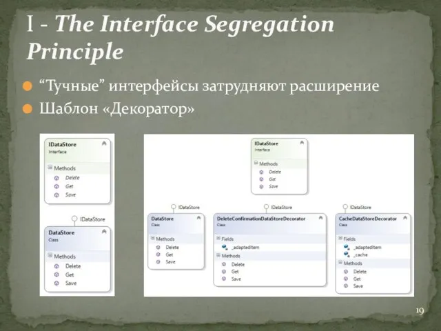 “Тучные” интерфейсы затрудняют расширение Шаблон «Декоратор» I - The Interface Segregation Principle