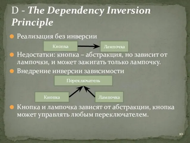 D - The Dependency Inversion Principle Реализация без инверсии Недостатки: