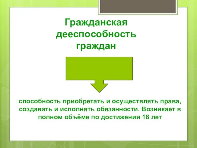 Гражданская дееспособность граждан способность приобретать и осуществлять права, создавать и