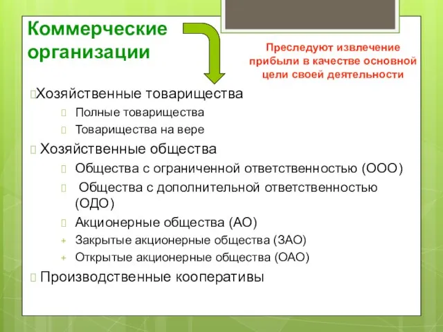 Коммерческие организации Хозяйственные товарищества Полные товарищества Товарищества на вере Хозяйственные