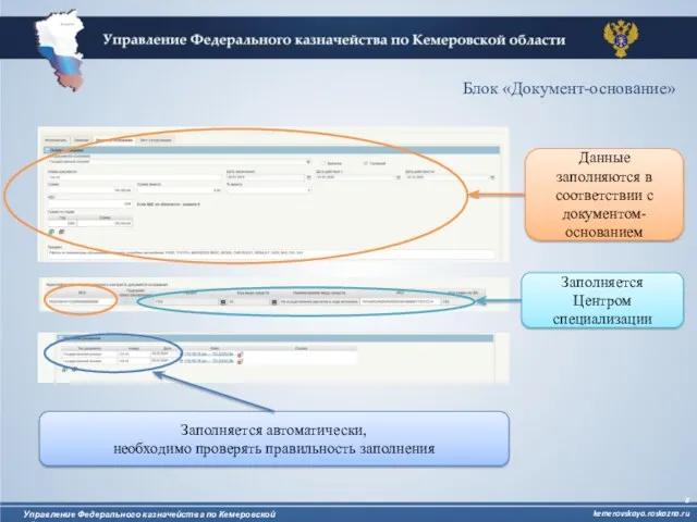 Управление Федерального казначейства по Кемеровской области kemerovskaya.roskazna.ru Блок «Документ-основание» Заполняется