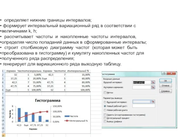 определяет нижние границы интервалов; формирует интервальный вариационный ряд в соответствии