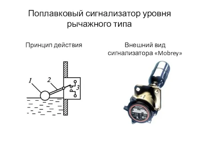 Поплавковый сигнализатор уровня рычажного типа Принцип действия Внешний вид сигнализатора «Mobrey»