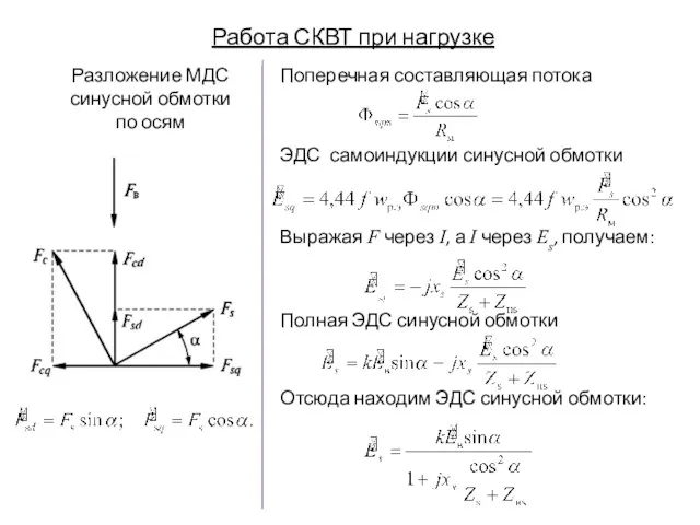 Работа СКВТ при нагрузке Поперечная составляющая потока ЭДС самоиндукции синусной