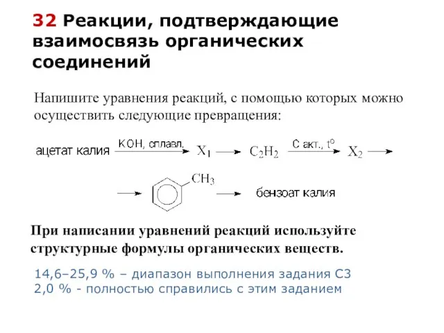 32 Реакции, подтверждающие взаимосвязь органических соединений Напишите уравнения реакций, с