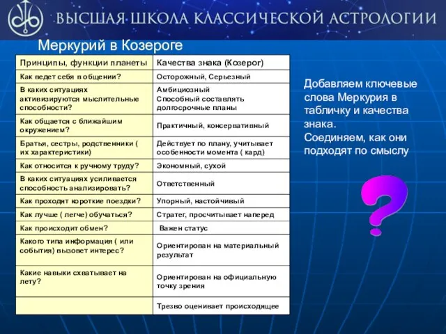 Меркурий в Козероге Добавляем ключевые слова Меркурия в табличку и