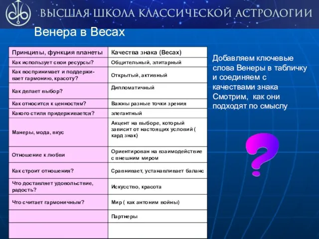 Венера в Весах Добавляем ключевые слова Венеры в табличку и