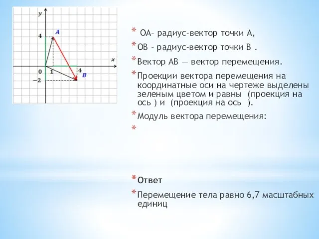 ОА– радиус-вектор точки А, ОВ – радиус-вектор точки В .