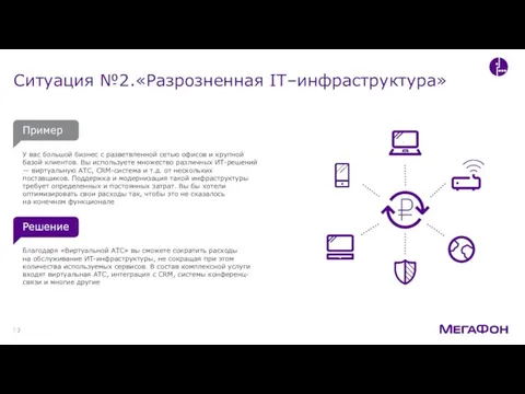 Решение Благодаря «Виртуальной АТС» вы сможете сократить расходы на обслуживание