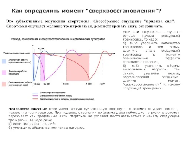 Если эти ощущения наступают раньше начала следующей тренировки, то надо: а) либо увеличить